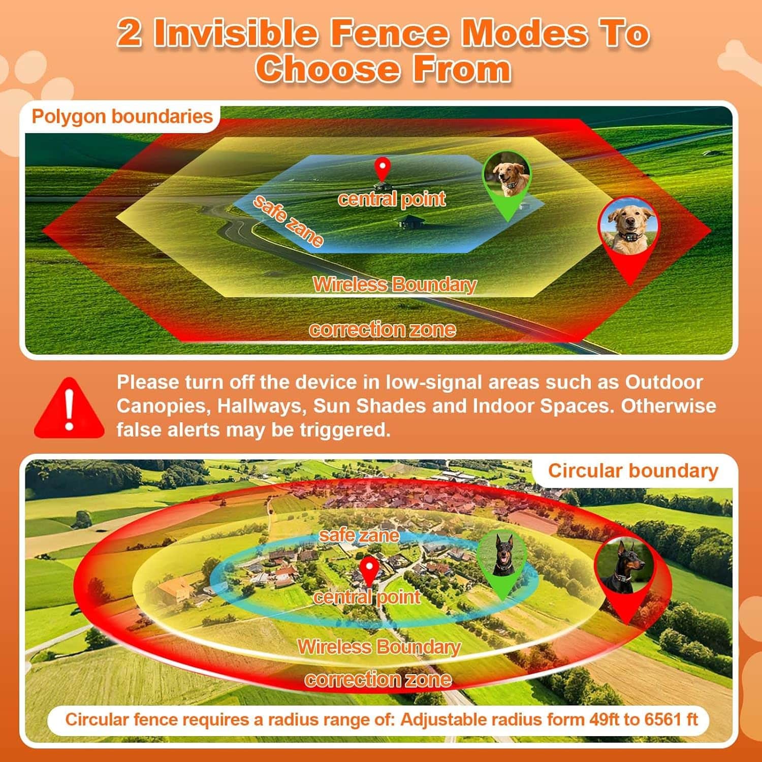 Circular and free-form GPS fence boundary modes