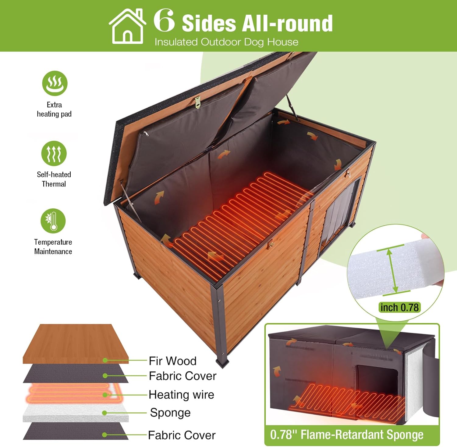 GUTINNEEN XL dog house six-sided thermal insulation and heating layers